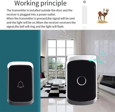 Campanello Wireless Multifunzione: Soddisfa Ogni Esigenza di Comunicazione in Casa e All'Esterno
