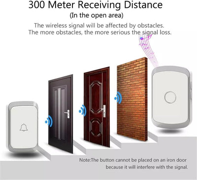 Campanello Wireless Multifunzione: Soddisfa Ogni Esigenza di Comunicazione in Casa e All'Esterno