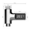 Thermo safe - Display di misurazione della temperatura dell'acqua